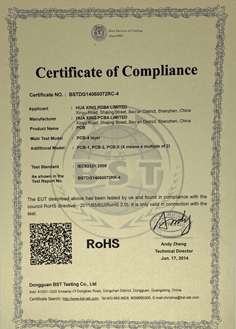 RoHS Certificate